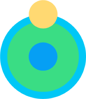 Digital training and advisory